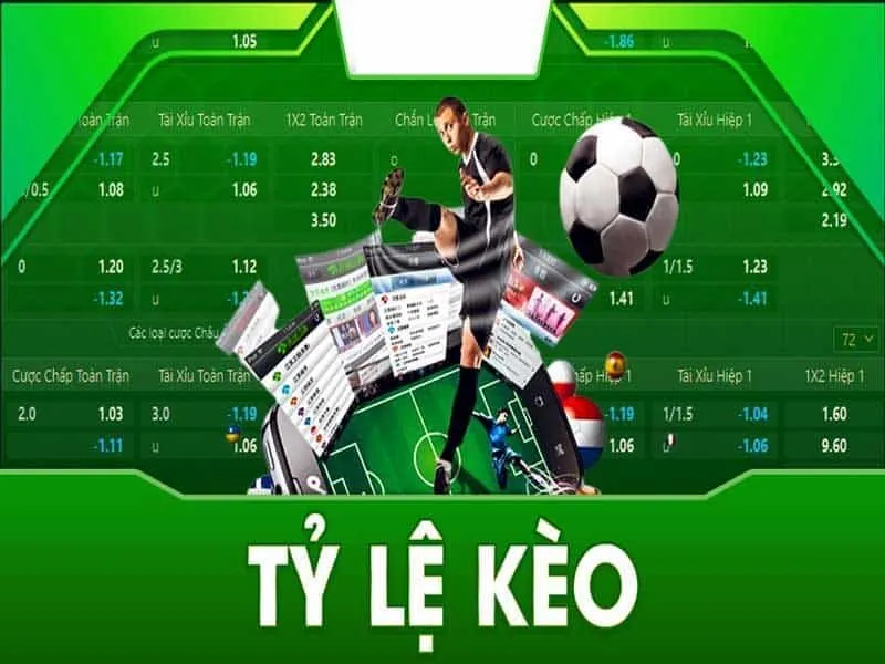 Loại hình tỷ lệ kèo Châu Á